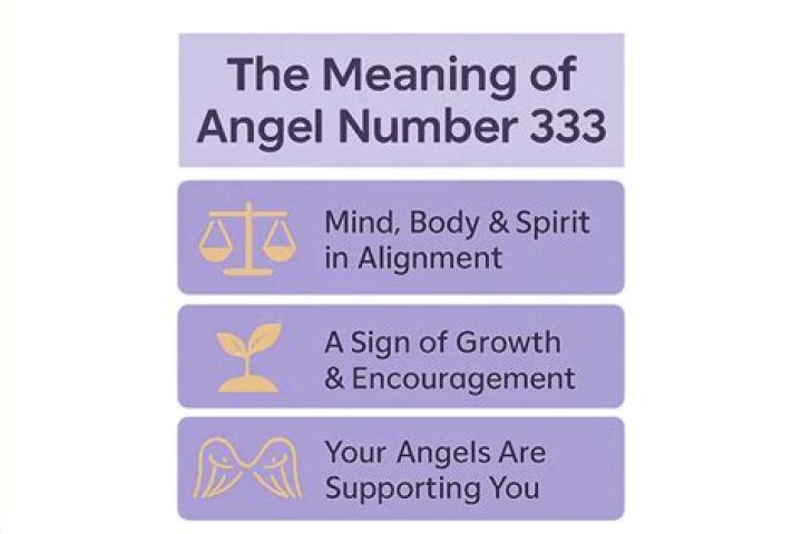 333 angel numbers meaning, explained