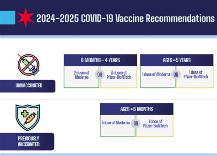 Andrew Lloyd Webber Participates In Trial For COVID-19 Vaccine