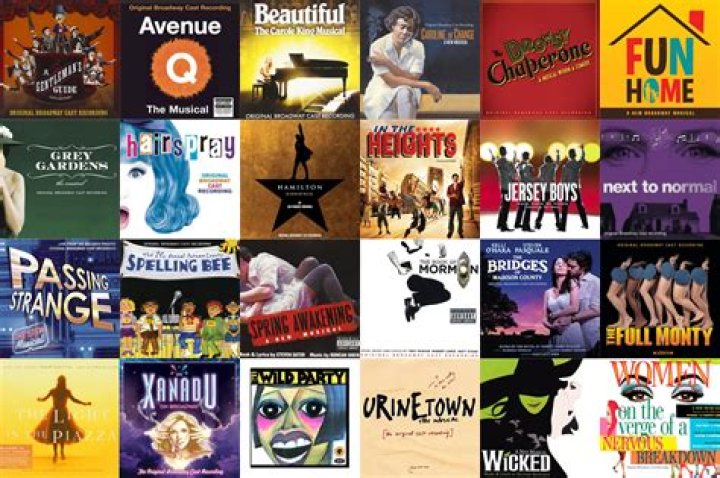 Best Musical Soundtracks Of All Time