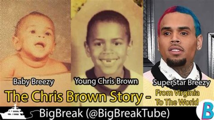 Bobby Brown Biography - Childhood, Life Achievements & Timeline