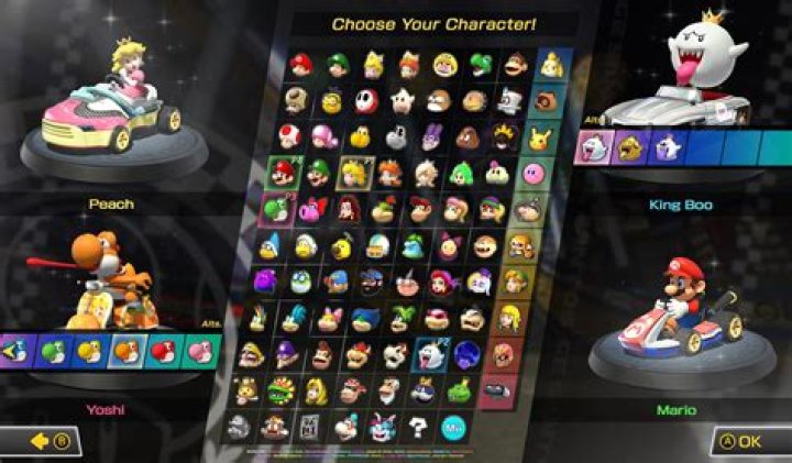 Can You Do 8 Player Mario Kart? – Celebrity