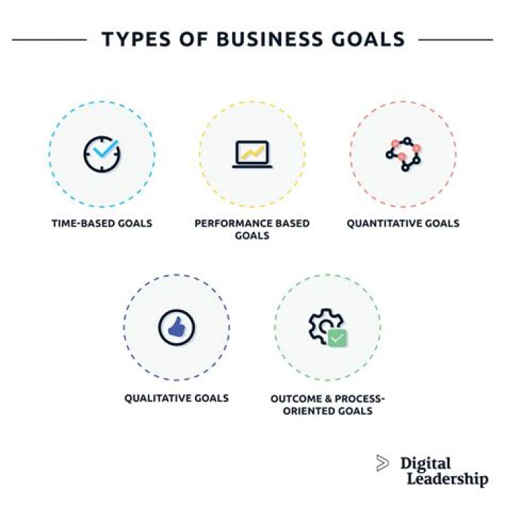David Adefeso Teaches Fans All They Need To Know About Starting A New Business