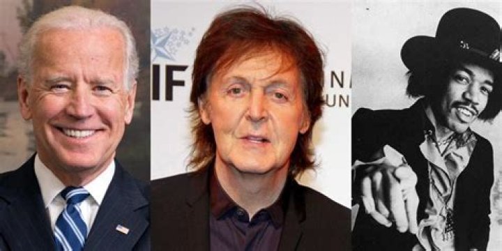 Famous People Born in 1942