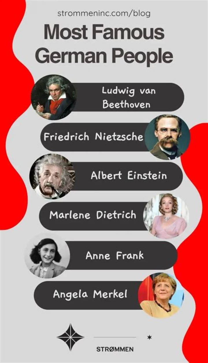 Famous People From Berlin, Germany & Celebs Born In Berlin