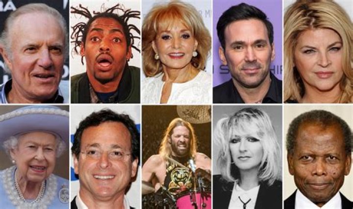 Famous People Who Died in 1999