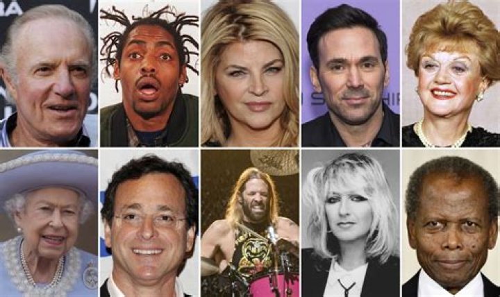 Famous People Who Died in 2004