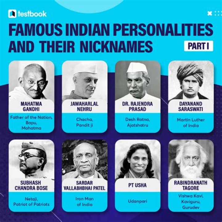 Famous Virgo Celebrities & Eminent Personalities