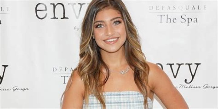 Gia Giudice in Bathing Suit Celebrates 21st Birthday — Celebwell