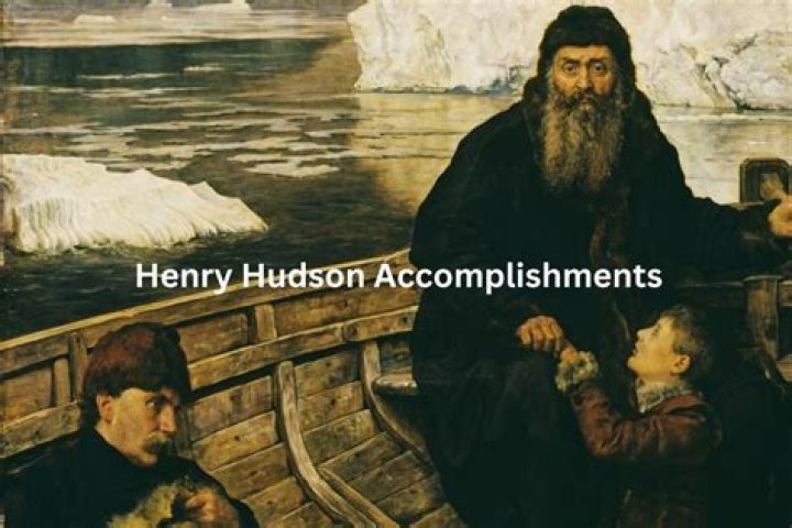 Henry Hudson Biography - Childhood, Life Achievements & Timeline