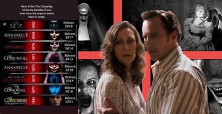 How many movies are in ‘The Conjuring’ franchise?