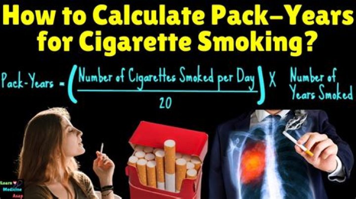 How many packs a day did Jim Varney smoke? – Celebrity