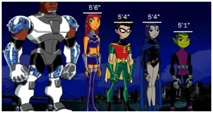 How Tall Is Starfire?