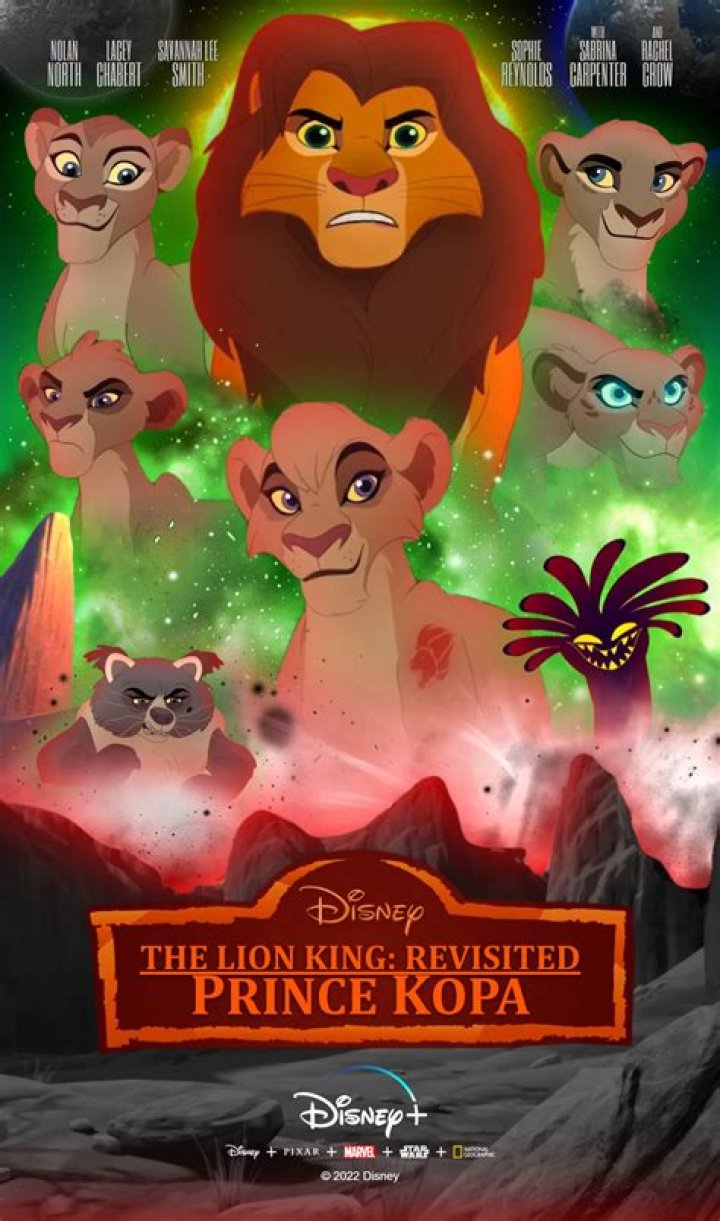 Is Kopa real lion King? – Celebrity