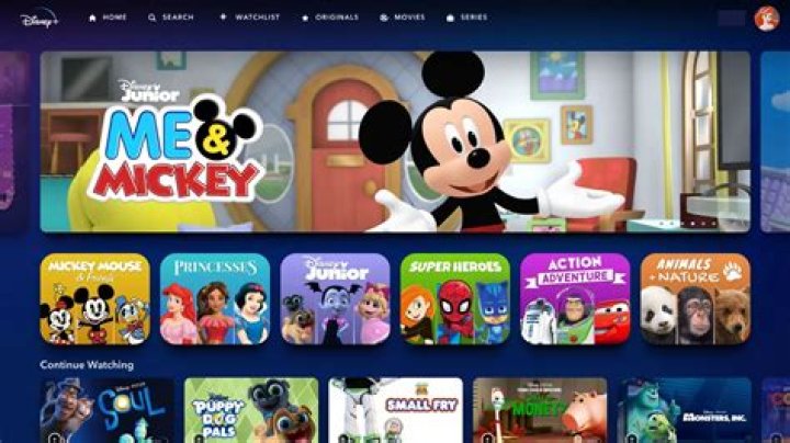 Is Studio Ghibli on Disney plus? – Celebrity