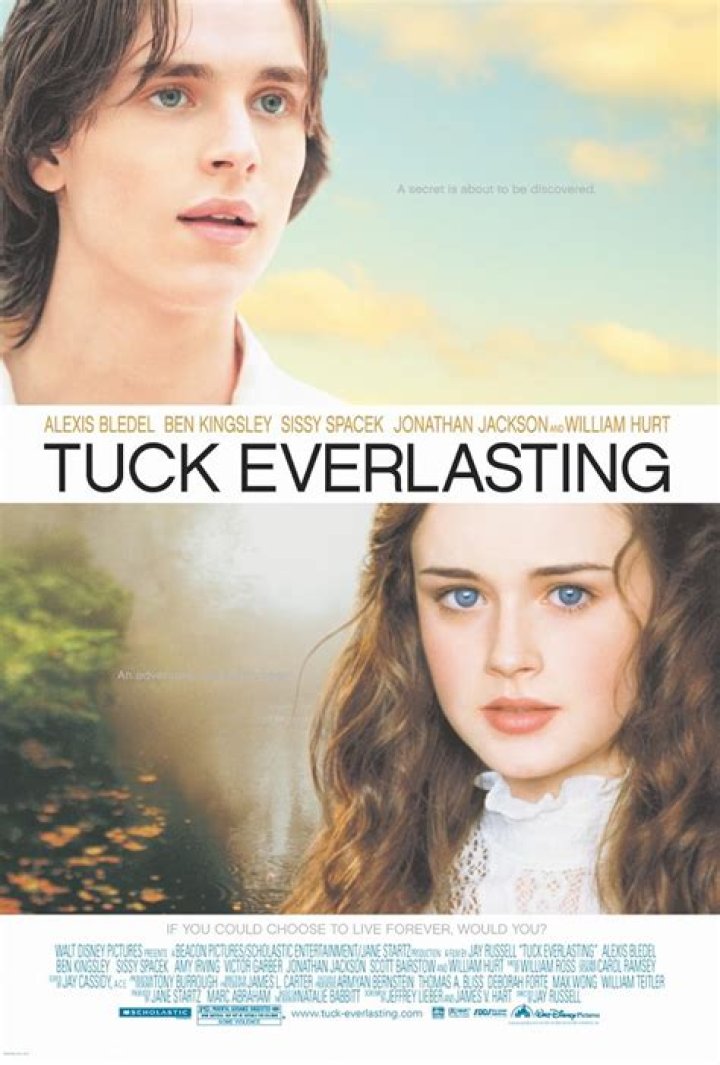 Is there a Tuck Everlasting movie? – Celebrity