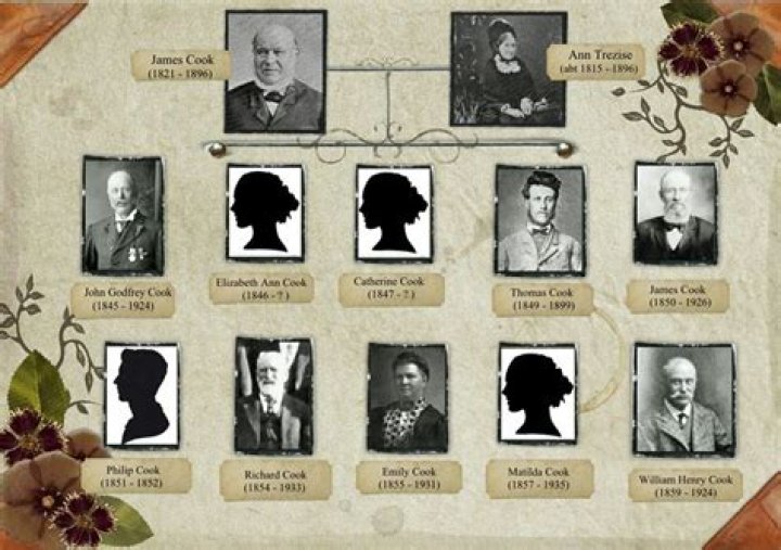 James Cook family, parents, siblings, girlfriend, children
