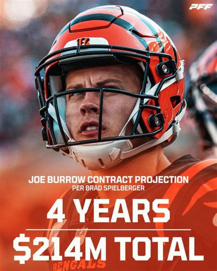 Joe Burrow contract, salary and net worth explored