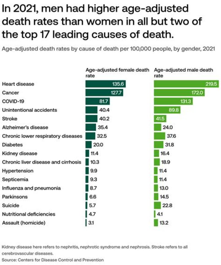Legendary BMX Rider Mike Redman Cause of Death, Age, Biography,Net-Worth