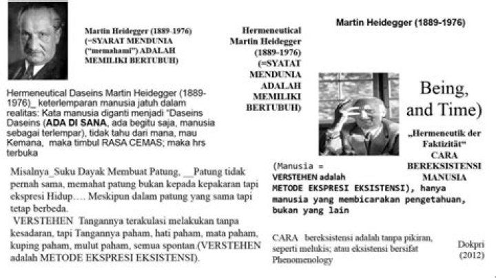 Martin Heidegger Biography - Facts, Childhood, Family Life & Achievements