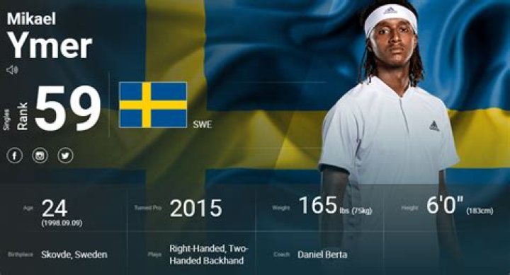 Mikael Ymer salary, prize money, net worth