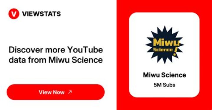 Miwu Science video statistics
