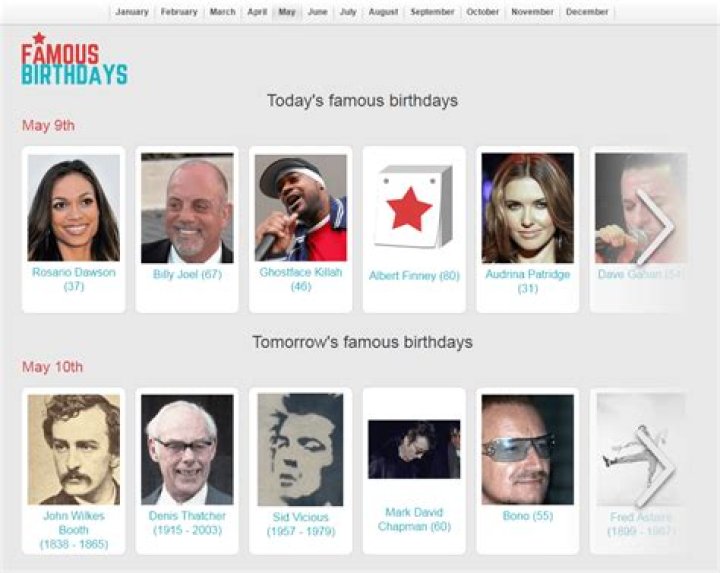 November 26 Birthdays Of Famous People 