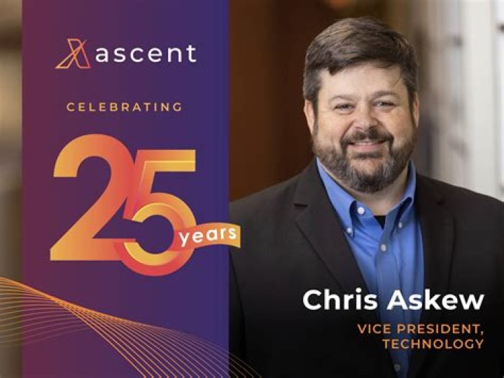 Obituary | How Did Chris Askew Die? (Accident) Roanoke VA, Cave Spring HS football Coach