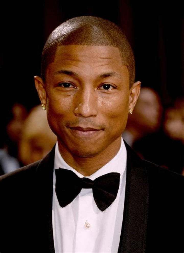 Pharrell Williams Biography - Facts, Childhood, Family Life & Achievements