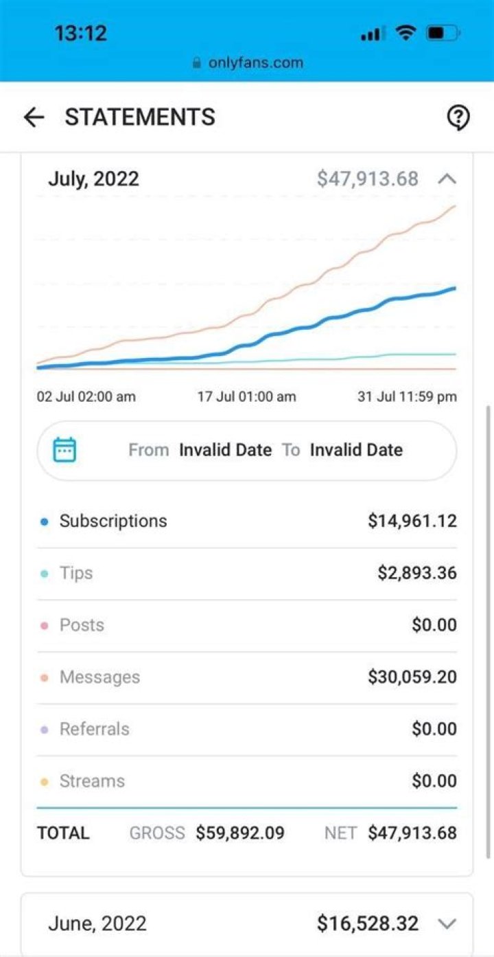 Screen Junkies Net Worth & Earnings (2024)
