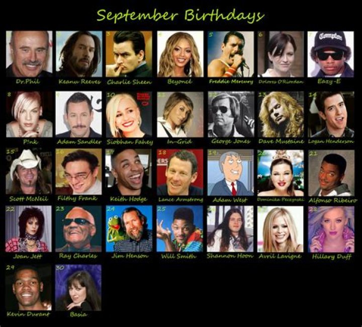September 29 Birthdays Of Famous People