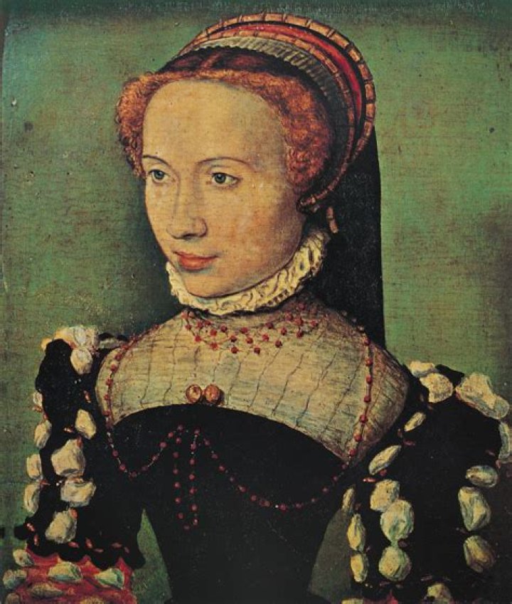 The Greatest 16th Century Painters