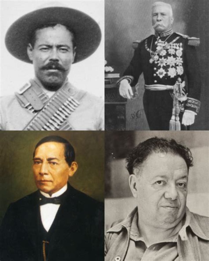 The Greatest Mexican Political Leaders