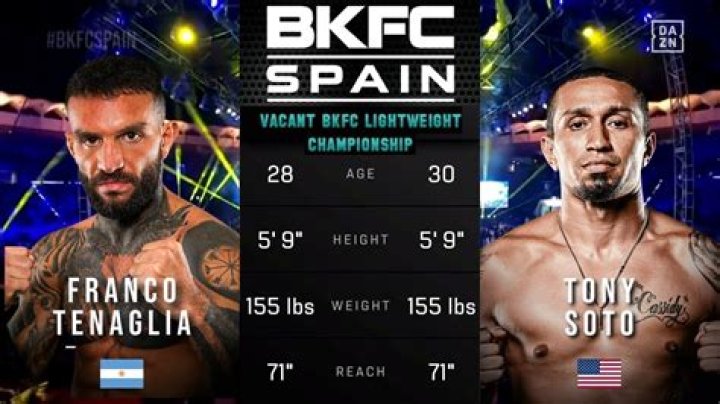 Tony Spain Passes Away, Absolute Boxing With Tony Spain owner