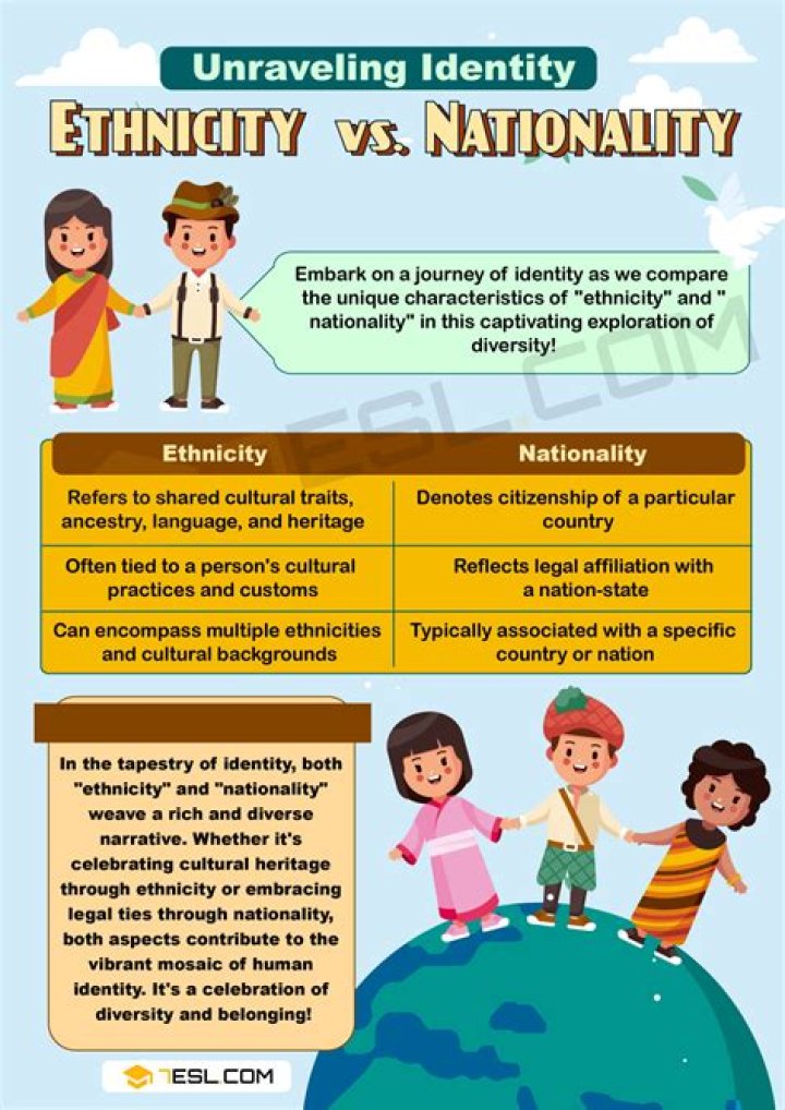 What is Harmony Tan ethnicity? What nationality is Harmony Tan?