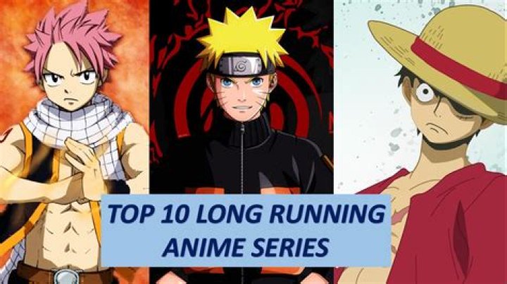 What Is The Longest Running Anime series?