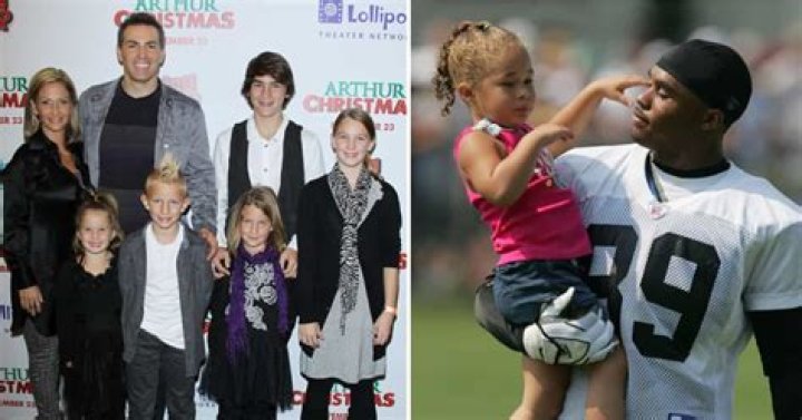 What Nba Player Has The Most Kids? – Celebrity