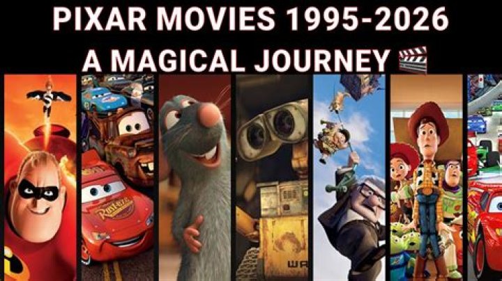 What was Pixar’s lowest-grossing movie? – Celebrity