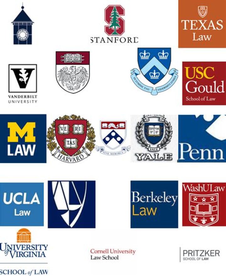 Where did Sidney Powell go to law school, college and high school?