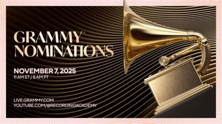 Who has the most Grammy nominations and wins?
