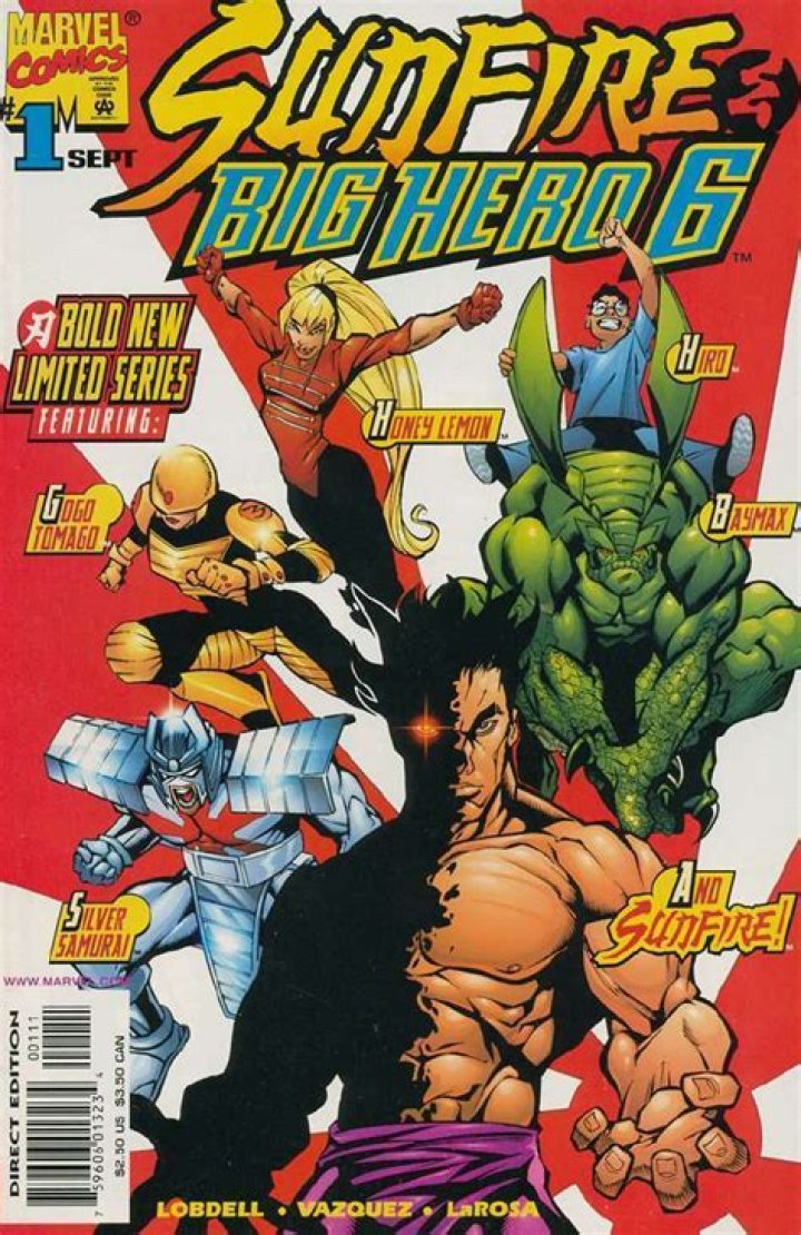 Who is Sunfire in Big Hero 6? – Celebrity