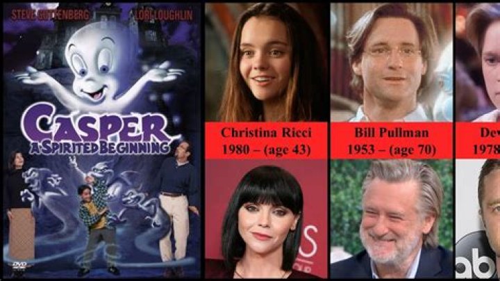 Who played Casper as a human? – Celebrity