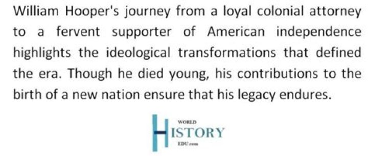 William Hooper Biography - Childhood, Life Achievements & Timeline