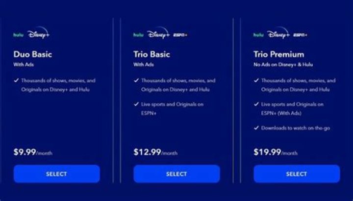 ‘Willow’ to fade into obscurity as Disney Plus announces plans to remove shows