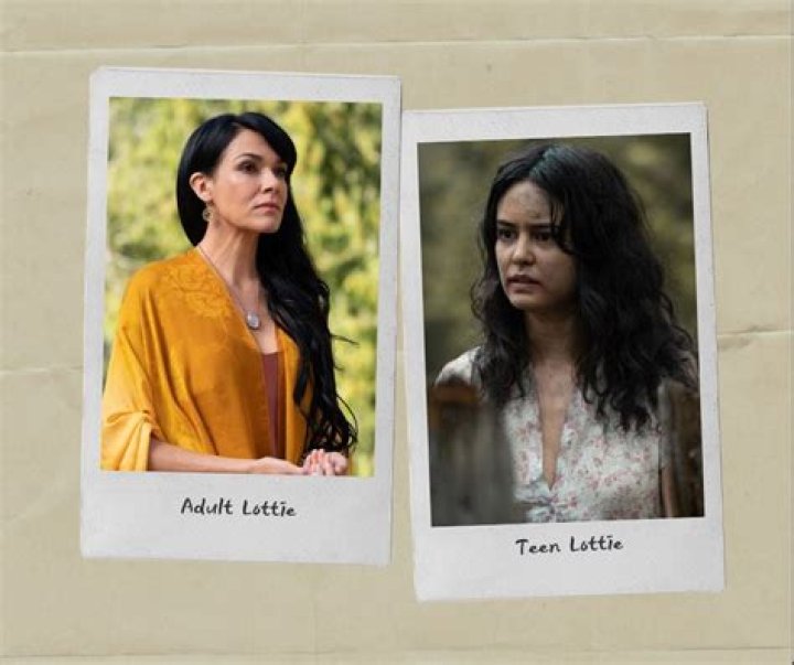 ‘Yellowjackets’ character guide