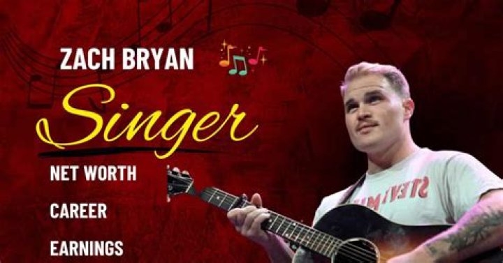 Zach Bryan net worth, income and estimated earnings of Youtuber channel